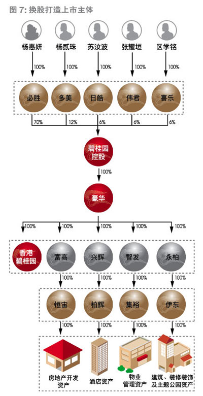 净资产不可以用来分红吗?-股票股利到底可不可